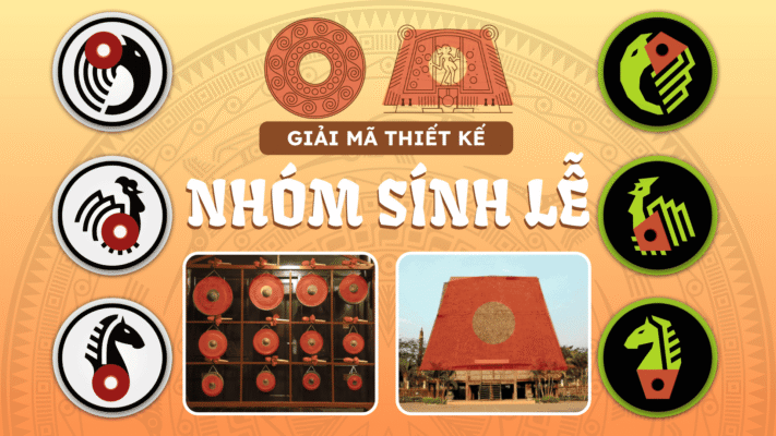 Đồ họa giải mã thiết kế nhóm Sính lễ Cờ Đông Sơn, thể hiện sự đối lập giữa đường nét cồng chiêng của phe Thủy và cấu trúc nhà rông của phe Sơn.