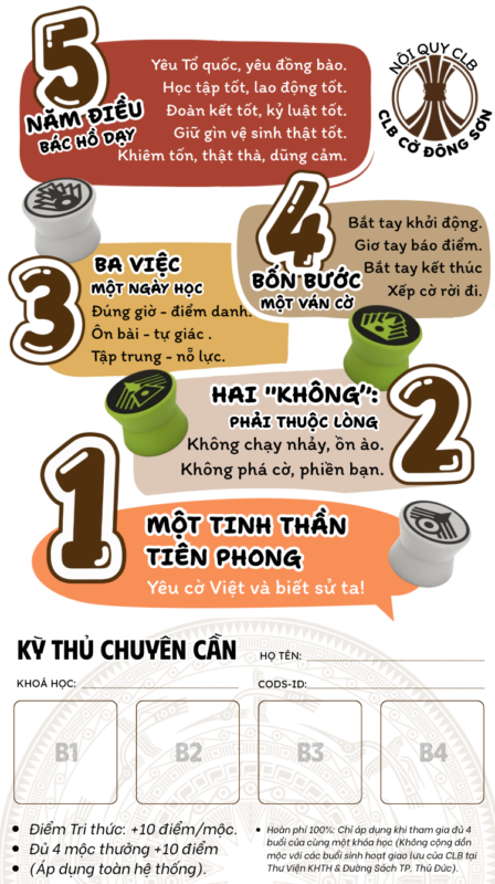 Bảng nội quy và phiếu theo dõi chuyên cần của kỳ thủ Cờ Đông Sơn, cơ sở để xét duyệt điểm tri thức và xếp hạng.