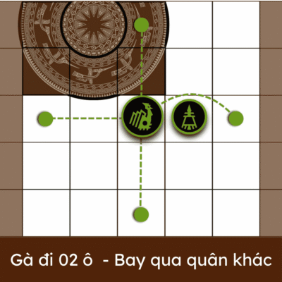 Đồ họa hướng dẫn luật di chuyển tiến 2 ô dọc ngang và khả năng bay qua quân khác của quân sính lễ Gà Chín Cựa (Chincuake) trong board game Cờ Đông Sơn.