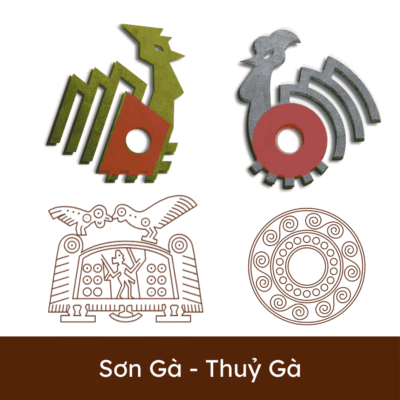 Hình ảnh so sánh thiết kế đồ họa quân sính lễ Gà Chín Cựa (Chincuake) của phe Sơn và phe Thủy trong Cờ Đông Sơn với các họa tiết trống đồng nguyên bản.