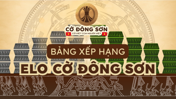 Hình ảnh minh họa Bảng xếp hạng Elo Cờ Đông Sơn, nơi vinh danh thành quả luyện tập kiên trì và tinh thần giao lưu của cộng đồng kỳ thủ yêu văn hóa Việt.